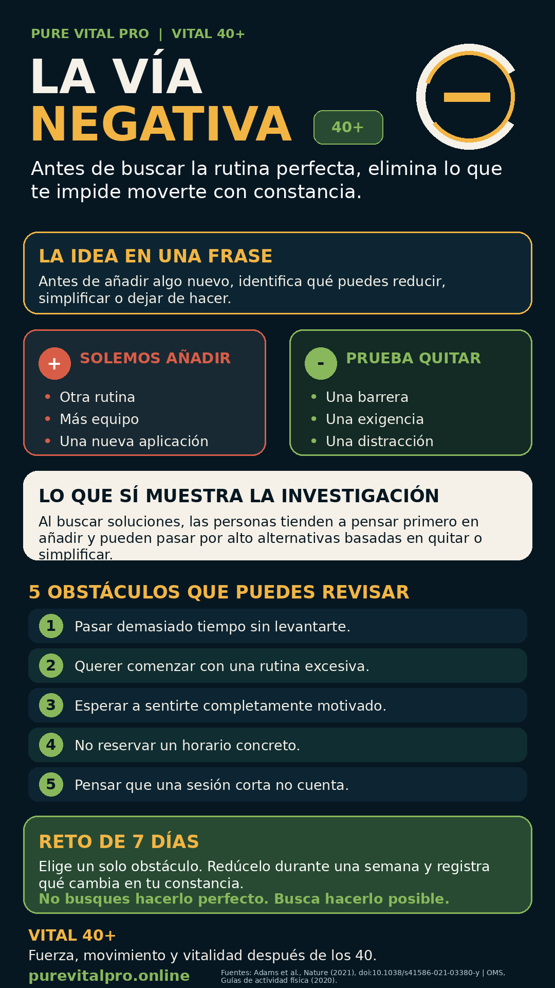 Vista previa de la infografía La Vía Negativa 40+